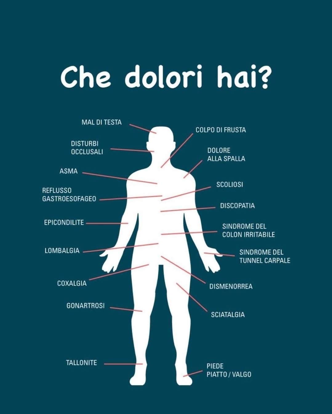 CHE DOLORE HAI?